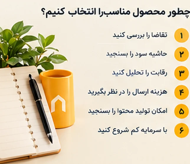 چطور محصول مناسب را انتخاب کنیم: تقاضا، حاشیهٔ سود، رقابت، هزینهٔ ارسال، محتوا و سرمایه