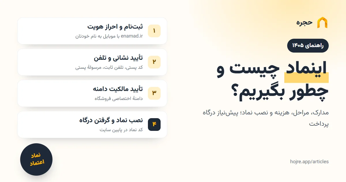 اینماد چیست و چطور بگیریم؟ راهنمای دریافت اینماد ۱۴۰۵ برای فروشگاه اینترنتی