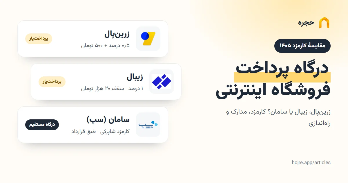 درگاه پرداخت فروشگاه اینترنتی: زرینپال، زیبال یا سامان؟ مقایسهٔ کارمزد و شرایط ۱۴۰۵